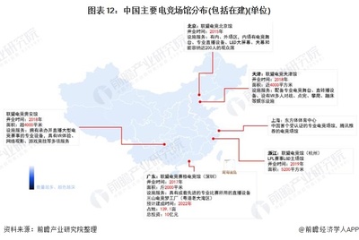 预见2021:《2021年中国电子竞技产业全景图谱》(附市场现状、竞争格局和发展趋势等)