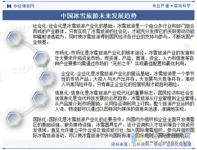 2023年中国冰雪旅游行业政策利好持续释放,冰雪旅游有望乘风而起「图」